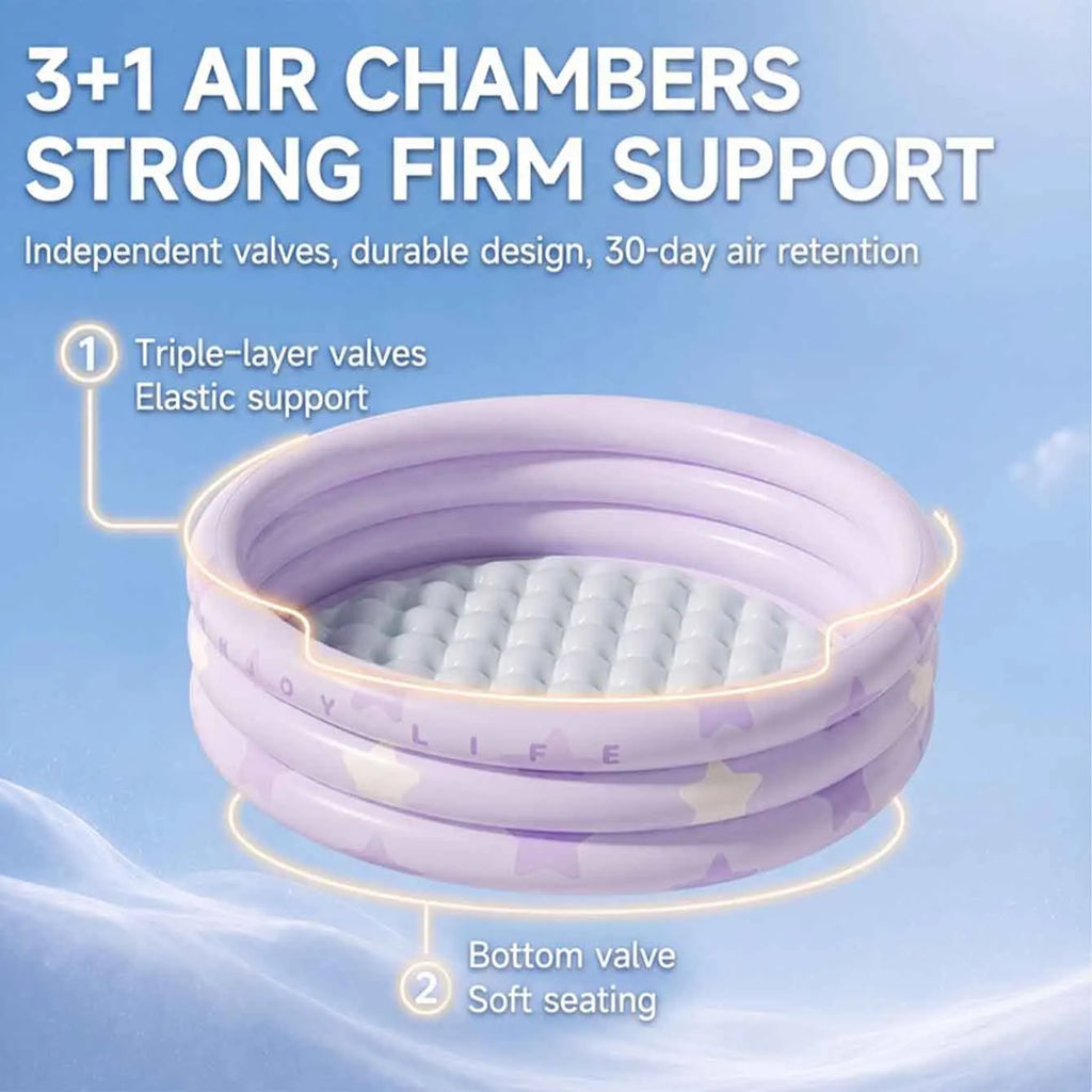 1PC Inflatable Pool Swimming Pool, 3 Rings Round Pad Pool ,Portable Indoor Ball Pit Toys, Outdoor Water Play