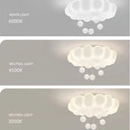 Children's room ceiling light led living room light creative boys girls room light modern simple master bedroom light