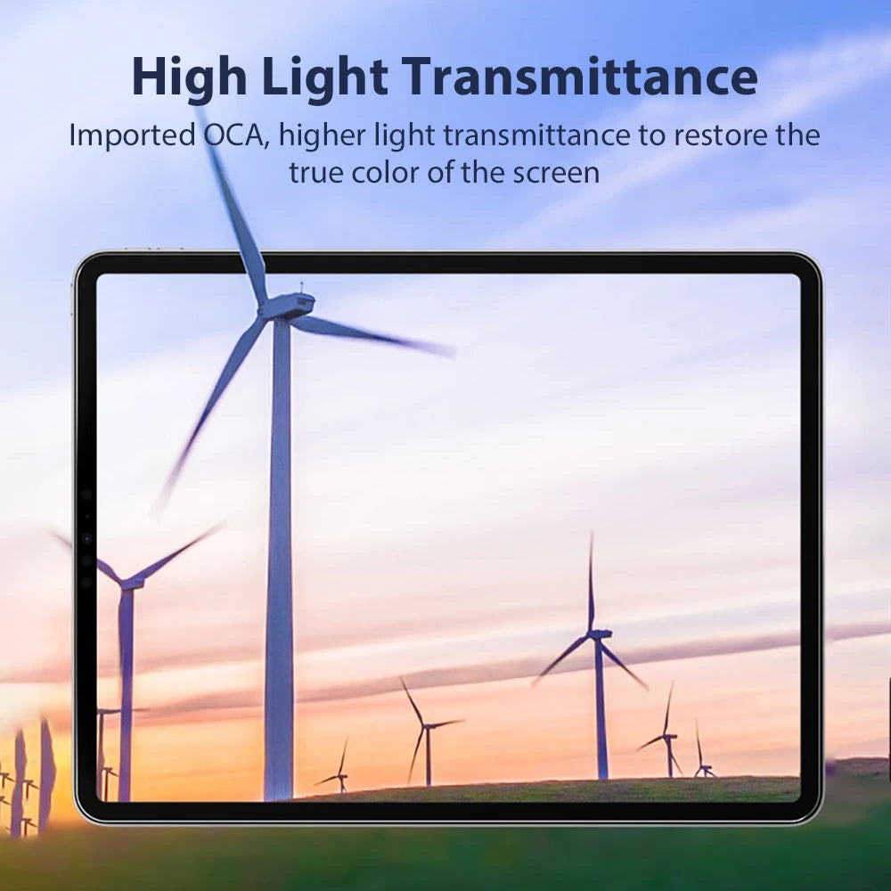 Privacy Glass For iPad A16 Pro 13 M4 12.9 11 2025 M5 10th 10 Generation Screen Protector Air 5 4 7th 8th 9th 10.2 Mini 6 7 Film