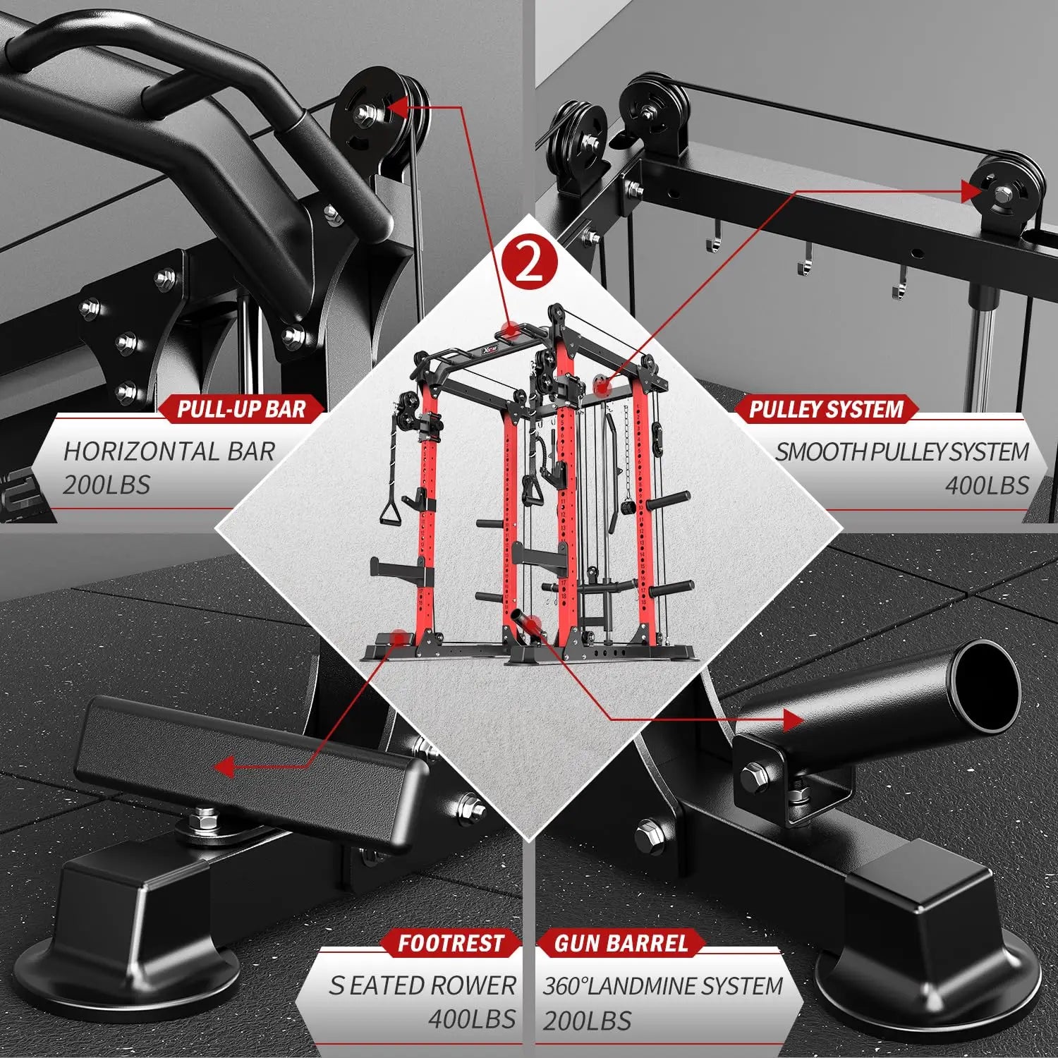 Multi-Function Power Rack Cable Crossover System Squat Home Gym, Custom