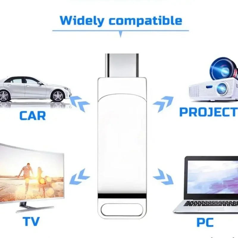 16TB Flash Drive Usb 3.2 Super High Speed Metal Transfer U Disk Pen Drive Waterproof Type C Disk SSD USB Drive Disk