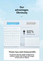 Thickened Disposable Facial Towels - Gentle and Absorbent Cotton Makeup Remover Wipes