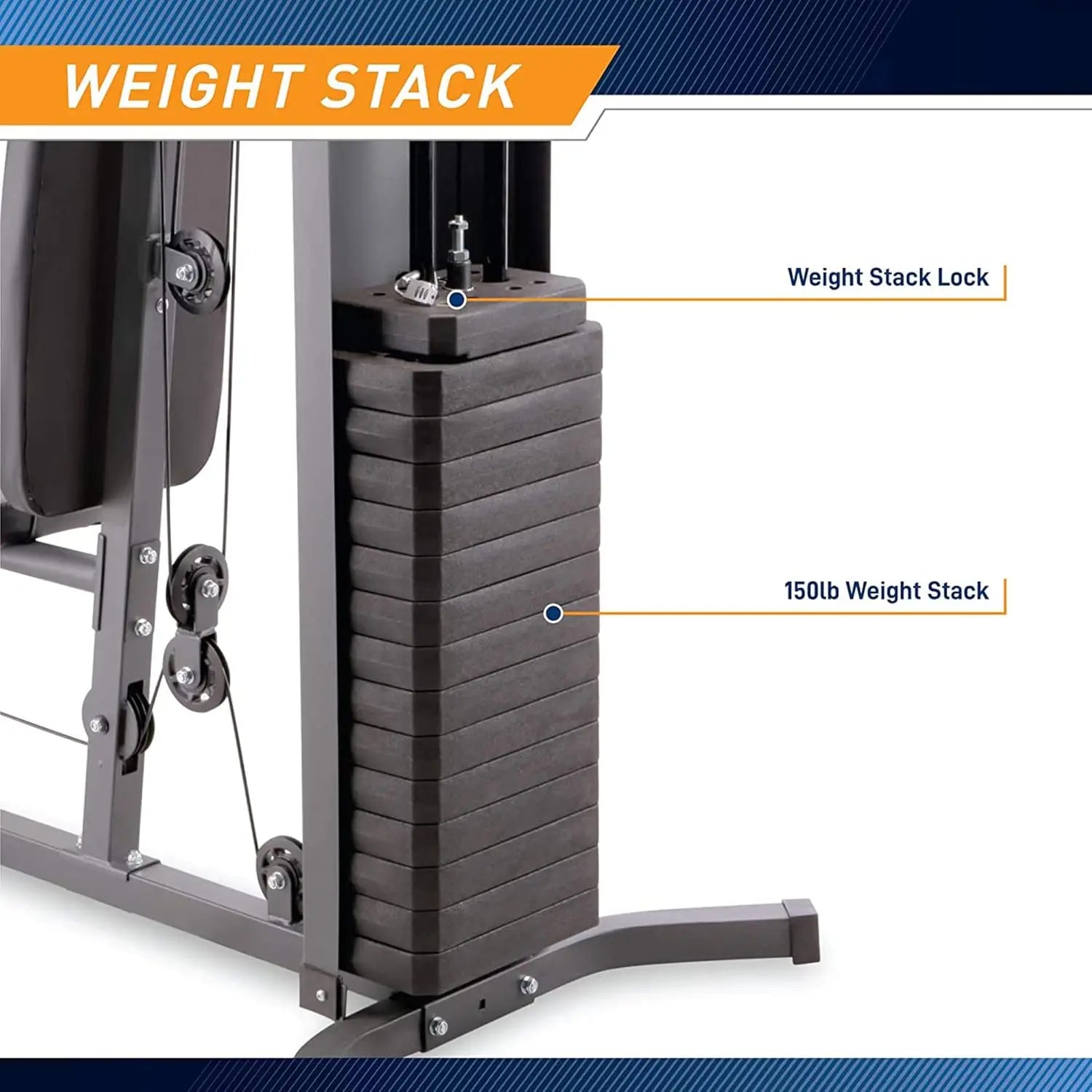 Home Gym Workout Station Full Body Exercise Equipment with Leg Press Cable Pulley Smith Machine LAT Pulldown Weights, Custom