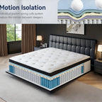 10/12 Inch Queen Twin Full King Size Hybrid Mattresses in a Box with Individual Pocket Springs - Medium Firm and Pressure Relief