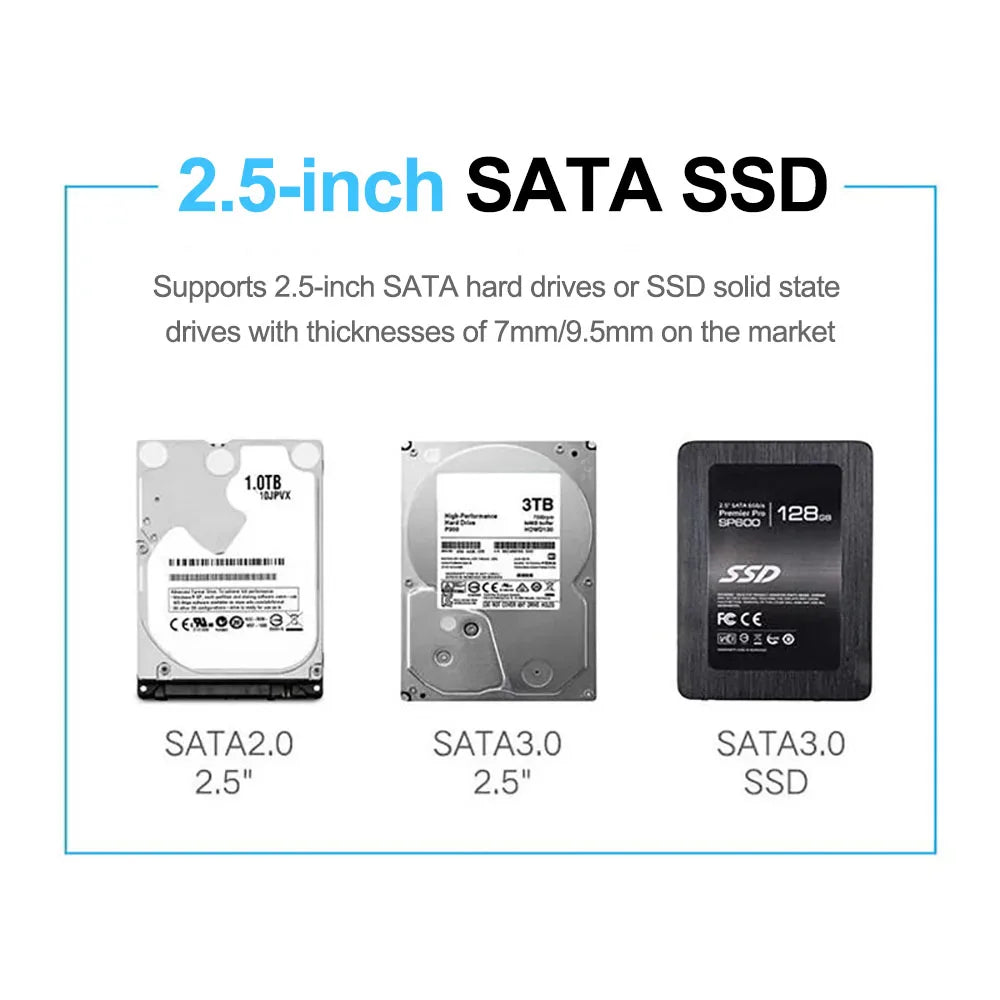 USB 3.0 HDD Enclosure 2.5 inch SATA SSD Hard Drive Case 5Gbps Transfer Speed Mobile External Housing Hard Disk Boxs For Laptop