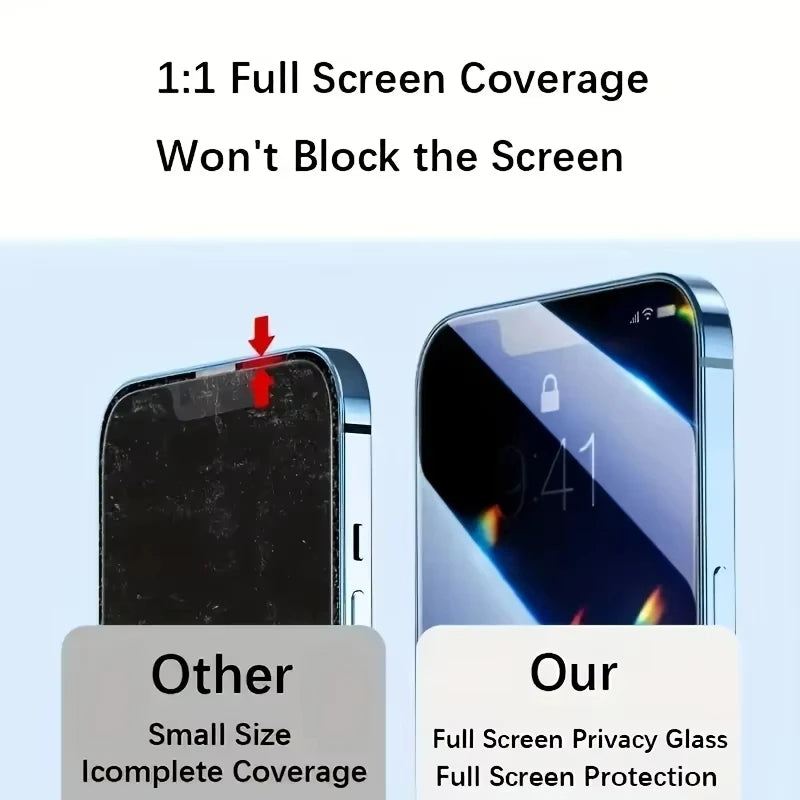 1-3Pcs Privacy Screen Protectors For iPhone 17 Pro Max 14 15 16 Plus 11 12 13 Mini 16e 17 Air Tempered Glass Anti-Spy Film