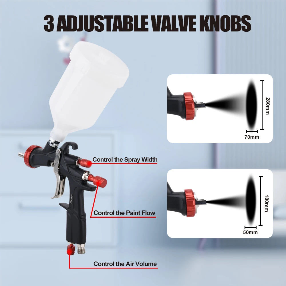 AEROPRO LVLP Spray Gun A610/R500 Home Professional Airbrush For Car Pneumatic Automotive Paint Gun Kit 1.3 1.4 1.5 1.7 2.0 2.5mm