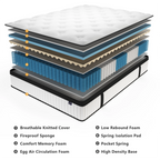 10/12 Inch Queen Twin Full King Size Hybrid Mattresses in a Box with Individual Pocket Springs - Medium Firm and Pressure Relief