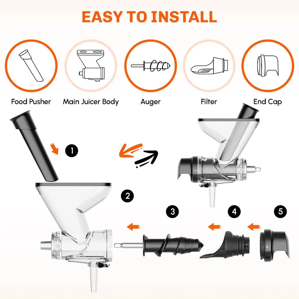 Masticating Juicer Attachment for KitchenAid Stand Mixer Slow Cold Press Juicer Machine with Dual Feed Chute