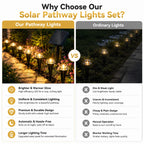 Solar Powered Ground Stake Pathway Lights Warm Glow Garden Walkway Lawn Yard Patio Landscape Decorative Lights