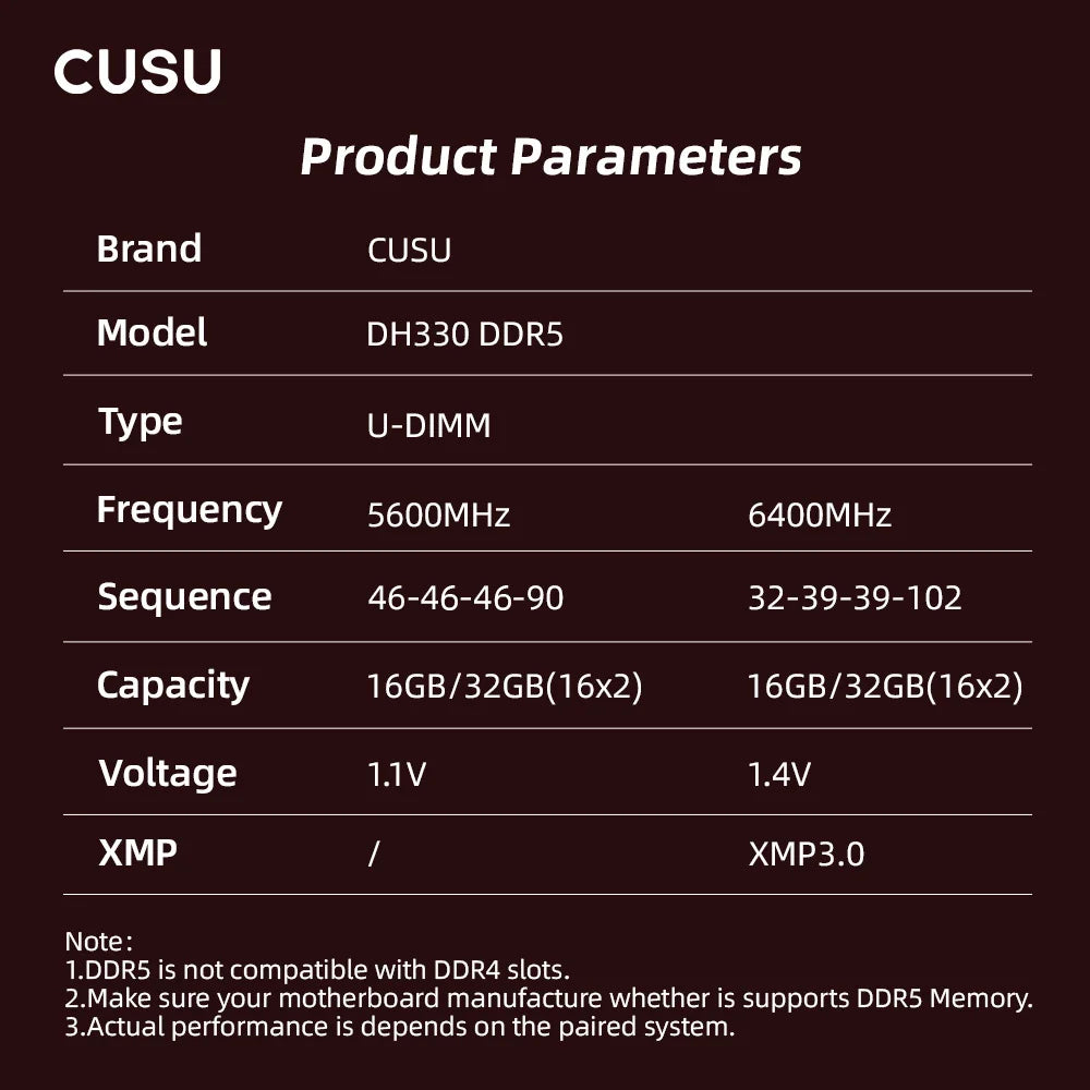 CUSU Ram DDR5 Memory 5600mhz 6400mhz  Memoria DDR4 3200MHz 3600MHz 8gb DDR5 16gb 32gb UDIMM Desktop for Diy Computer