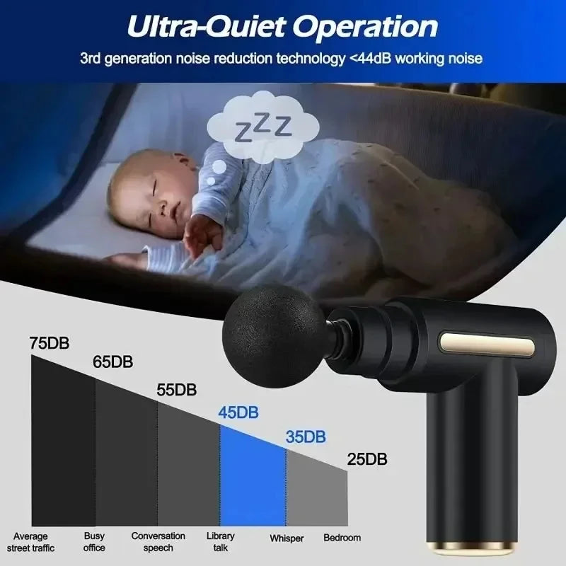 New Portable Fascia Massage Gun Deep Tissue Mini Muscle Massage Gun Lightweight Adjustable Speed Whole Body Massage Equipment