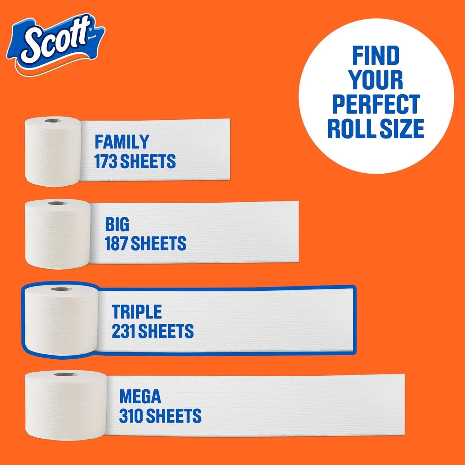 ComfortPlus Toilet Paper, 36 Triple Rolls, 231 Sheets per Roll, Septic-Safe, 1-Ply Tissue for Home Use