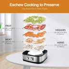 240W Food Dehydrator, Dehydrator for Food and Jerky, Fruits, Herbs, Veggies, 5 BPA-Free Trays Dishwasher Safe