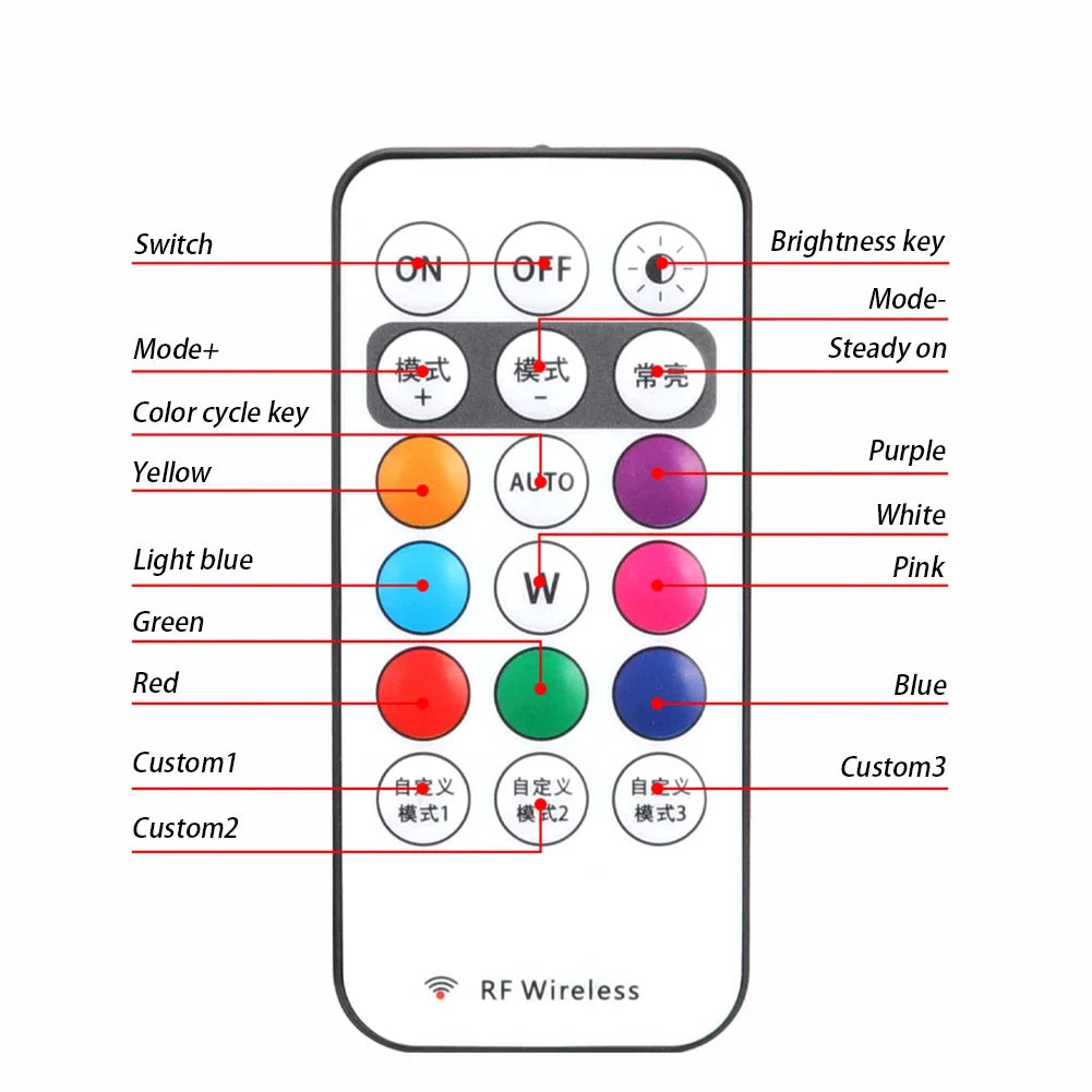 Wireless Car Atmosphere Light LED Strobe Lights Warning Lights RGB Led Aircraft Strobe Lights Car Motorcycle LED Lamp