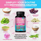 Collagen Peptide Supplement, Anti-Aging, Youthful Glow, Skin Elasticity, Strong Joints, Healthy Hair Growth, Healthy Nails