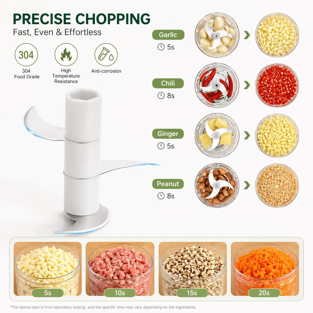 Electric Garlic Crusher, Portable Mini Food Chopper (with Meat Chopping Blade), Vegetable Chopper, Small Food Processor, Suitable for Garlic Paste, Mashed Food, Onions, Herbs, Vegetables, Ginger, Juice Mixer, and Kitchen Toma