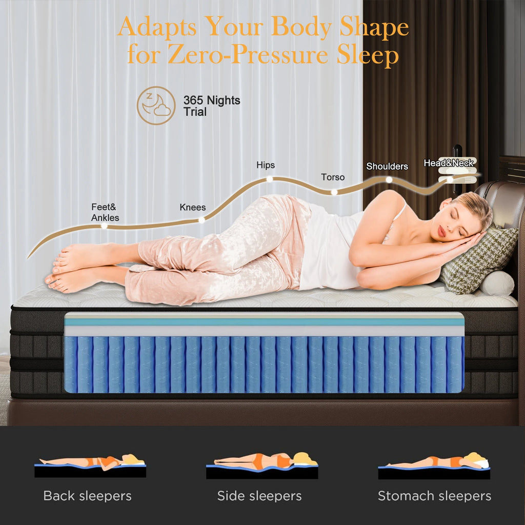Full-Size Hybrid Mattress 12/14-Inch Medium Firm Gel Memory Foam with Pocketed Springs Boxed - Comfortable Mattress