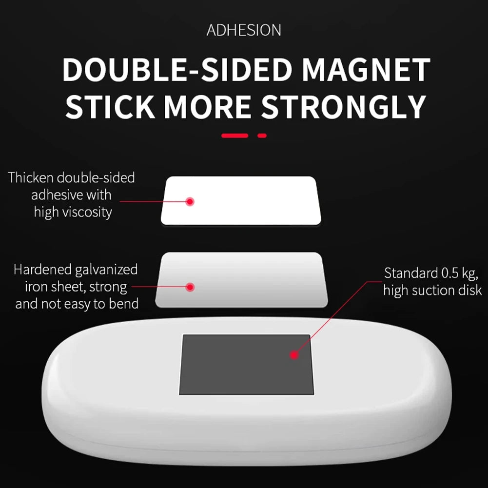 Car LED Touch Lights Wireless Interior Light Magnetic Auto Door Light Roof Ceiling Lamp Reading Lamp USB Rechargeable 5V