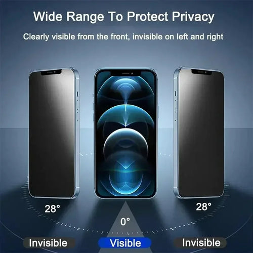1-4Pcs Privacy Screen Protector for iPhone 14 13 12 11 15  17 Pro Max Mini 7 8 Plus Anti-spy Glass for IPhone 16 PRO X XR XS MAX