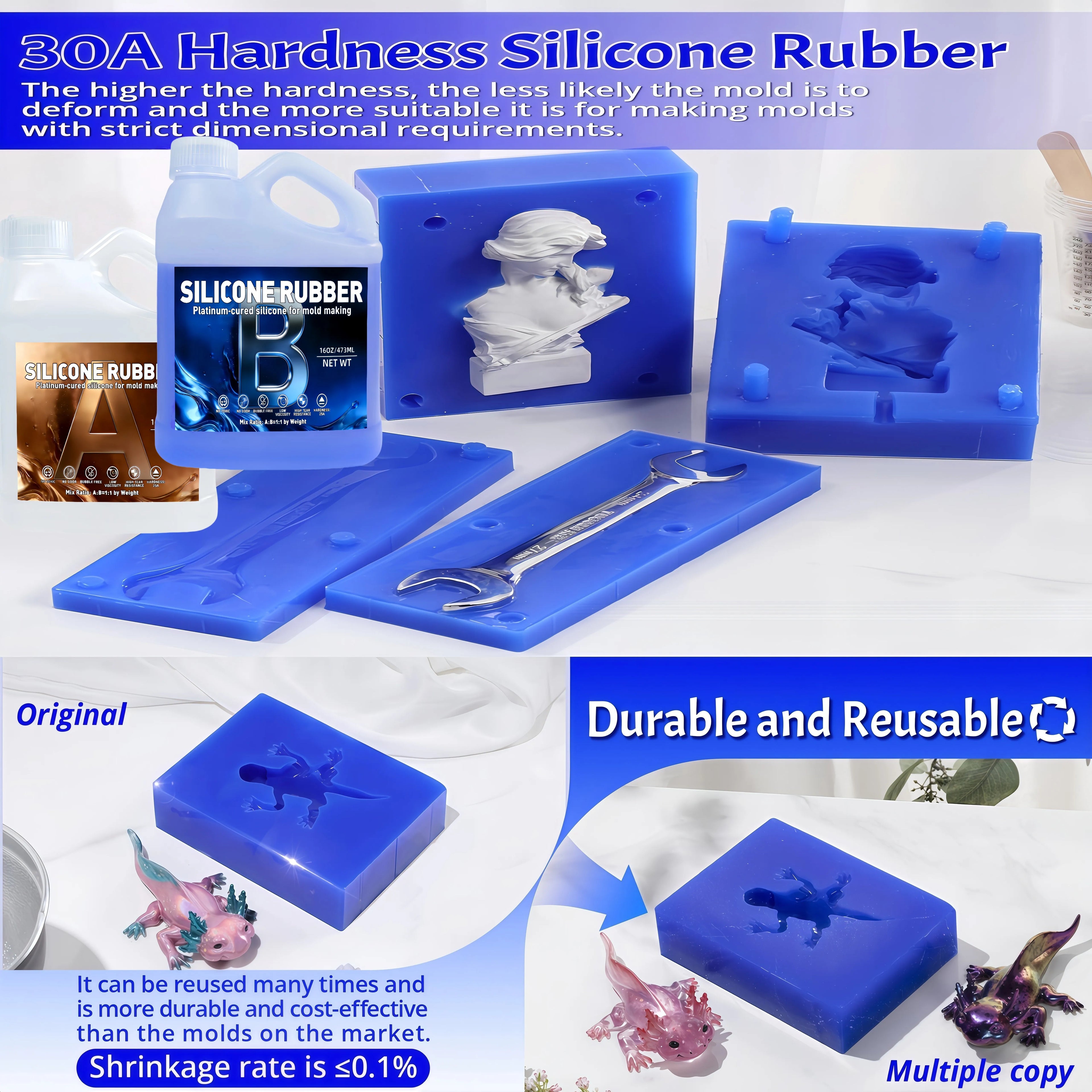 Silicone Mold Making Kit - Blue - Non-Toxic Liquid Mold Silicone - Super Elastic & Flexible, Ideal for 3D, Resin & DIY Silicone