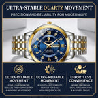 4pcs Men's Blue Gold Two-tone Stainless Steel Classic Diamond Accents Date Day Sunglasses Perfume Quartz Watch Gift Box Set