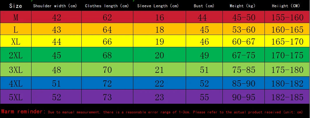 2026 Summer Sets Fashion Tracksuit Men Short Sleeve T Shirts sport Short Two-piece Suit Men Joggers sweatpants outfits two piece