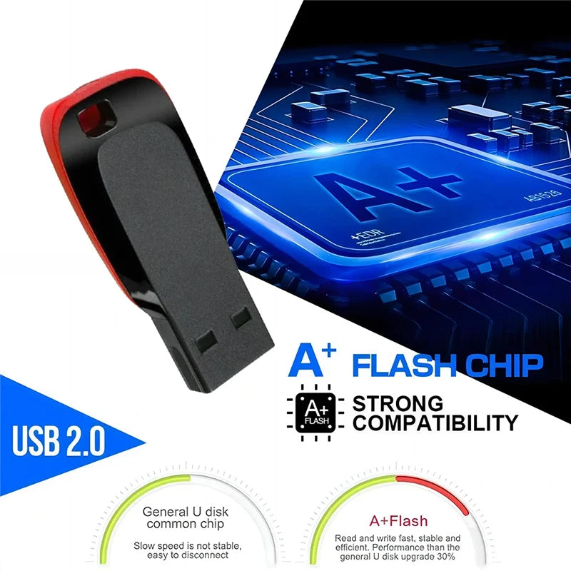 High Speed USB 2.0 Pendrive 64GB 32GB 16GB 8GB Memoria USB Memory Stick Pen Drive USB Flash Drives Waterproof U Disk 128GB 512GB