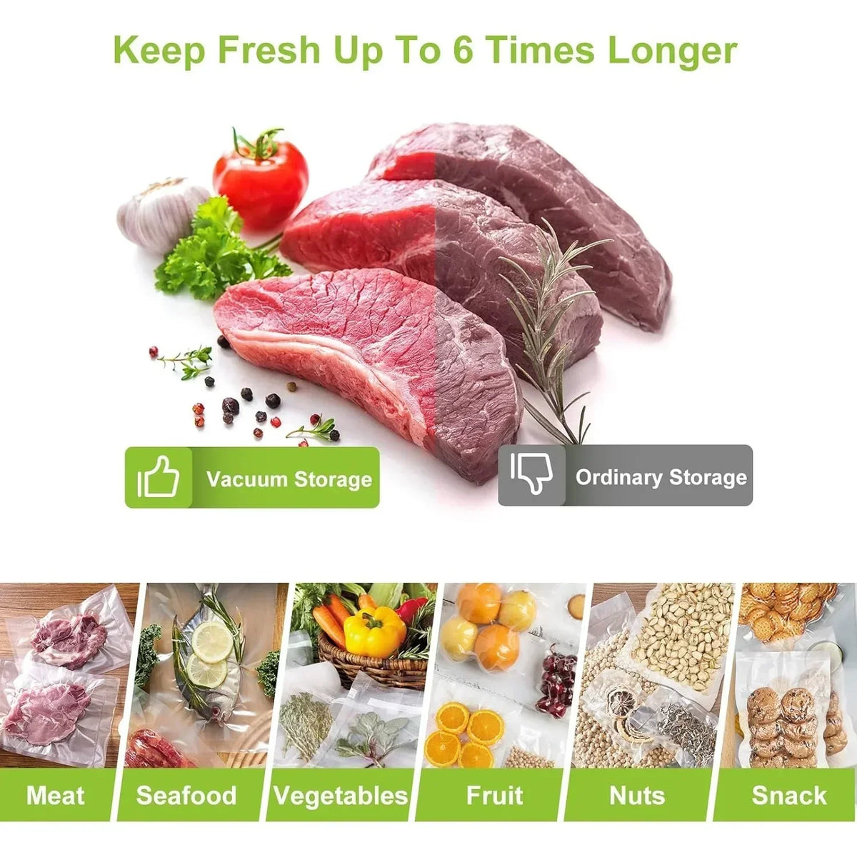 2 Roll Vacuum Packaging Sealer Bags for Food Fresh Long Keeping, 20cm Wide Food Preservation and Vacuum Cooking Embossed Bag