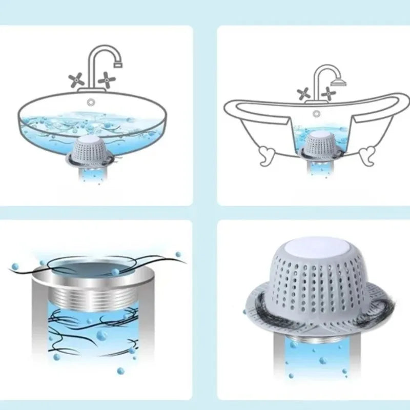 Sink strainer bathroom Anti-blocking silicone floor drain cover Sewer outlet shower drain hair catcher kichen accessories.