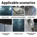 Glasses Scratch Repair Cream - Polishing Scratches on Glasses Lenses and Frames, Polishing and Grinding Scratches on Lenses, Suitable for All Glasses