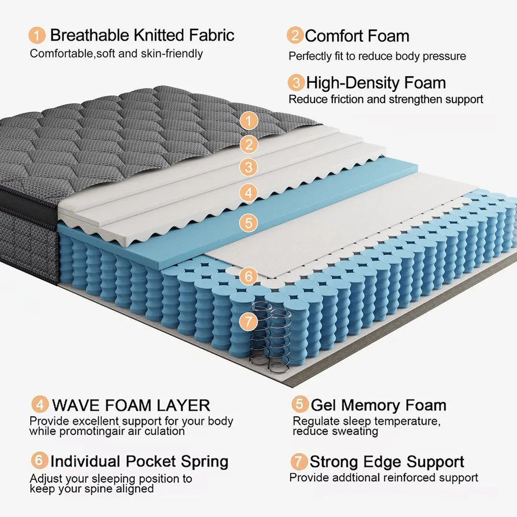 12/14inch Twin, Full, Queen, King, Mattress Memony Foam And Spring, Medium Firm Mattress for Cooling, Pressure Relief, Edge Support & Motion Isolation Boxed