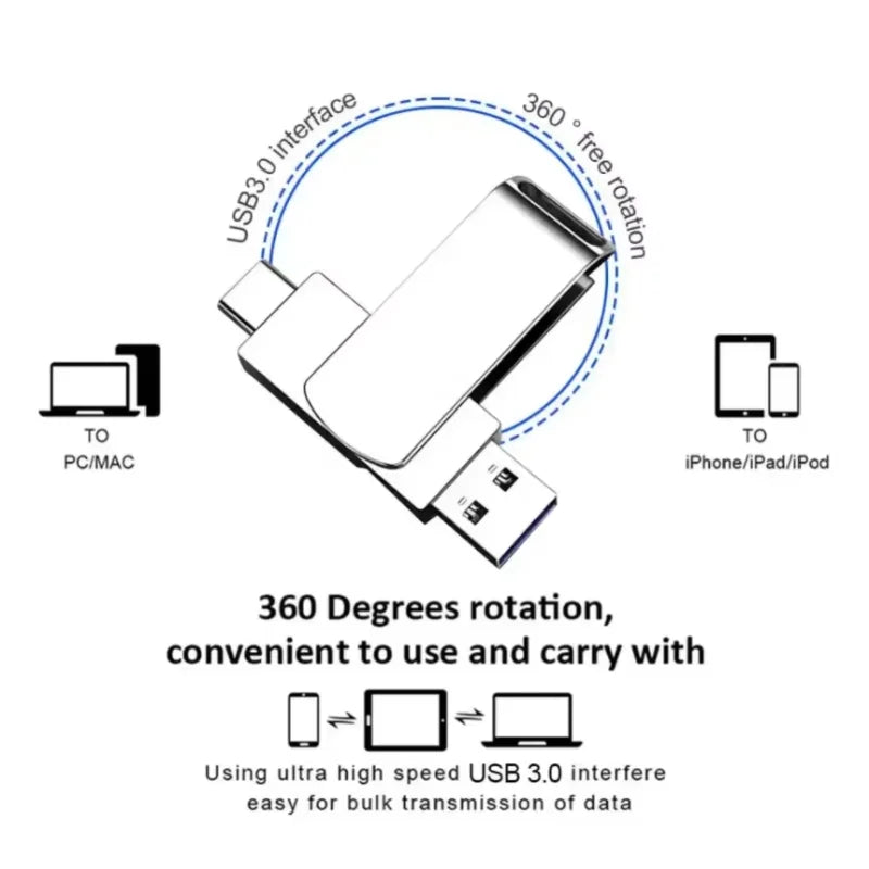 64TB USB 3.2 Flash Drives U Disk 2TB High Speed Metal Pendrive WaterProof Type-C Memoria USB Stick USB Drives 8TB 2TB 1TB 2026