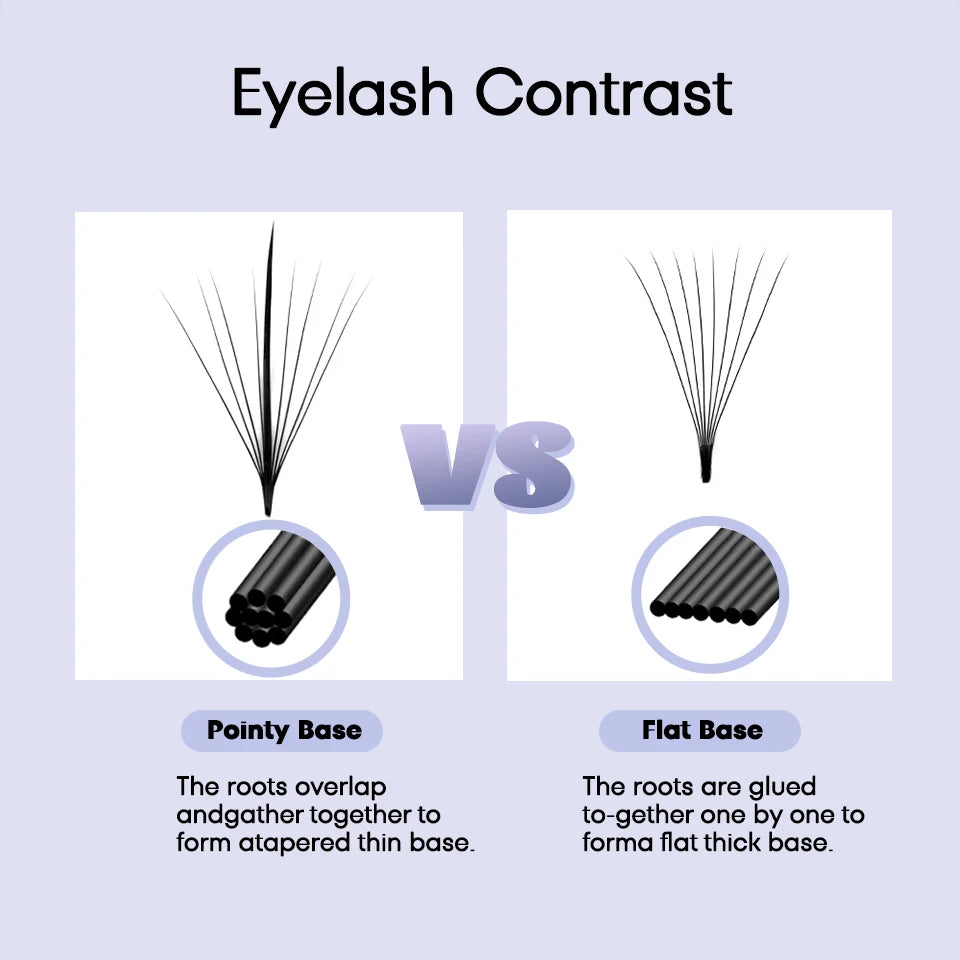 AGUUD Wispy Fans Russian Volume Eyelash Extensions 7D Thin Pointy Base Premade Hybrid Fan Lashes Individual Faux Mink Wispy Fans