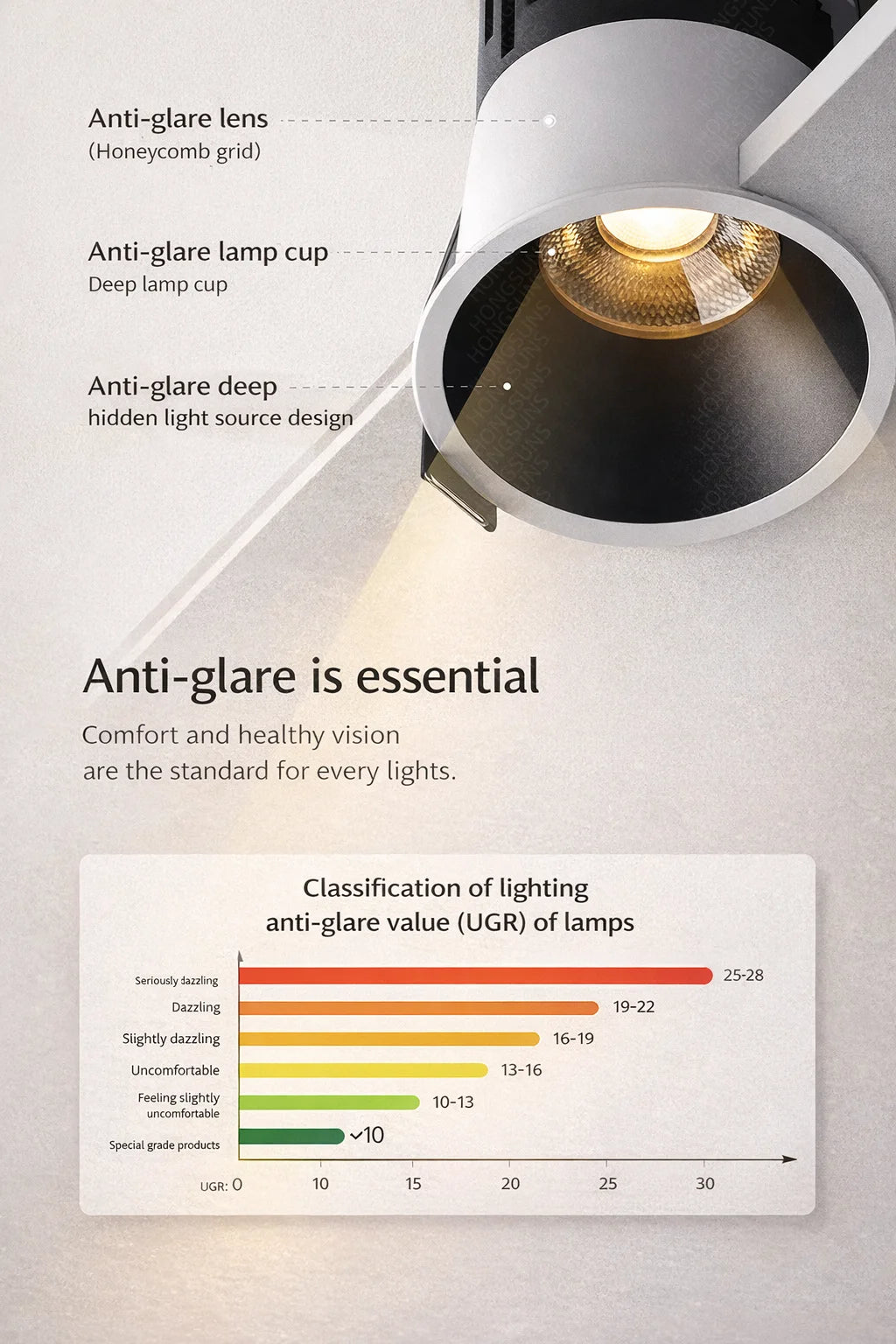 Tuya Zigbee DALI Matter Smart LED Recessed Downlight Anti-glare CRI97 3 CCT Switchable White Black Living Room Bedroom Kitchen