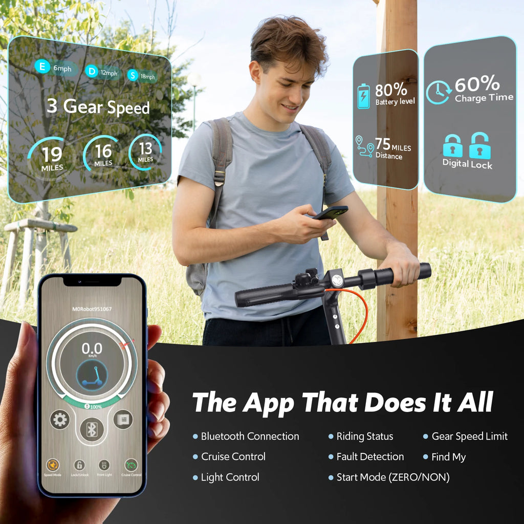 Electric Scooter Adults, 550W Motor, 19 Miles Range 19 MPH, UL Certified Folding E-Scooter for Adults Built-in Side Lights, Front Suspension with App Control