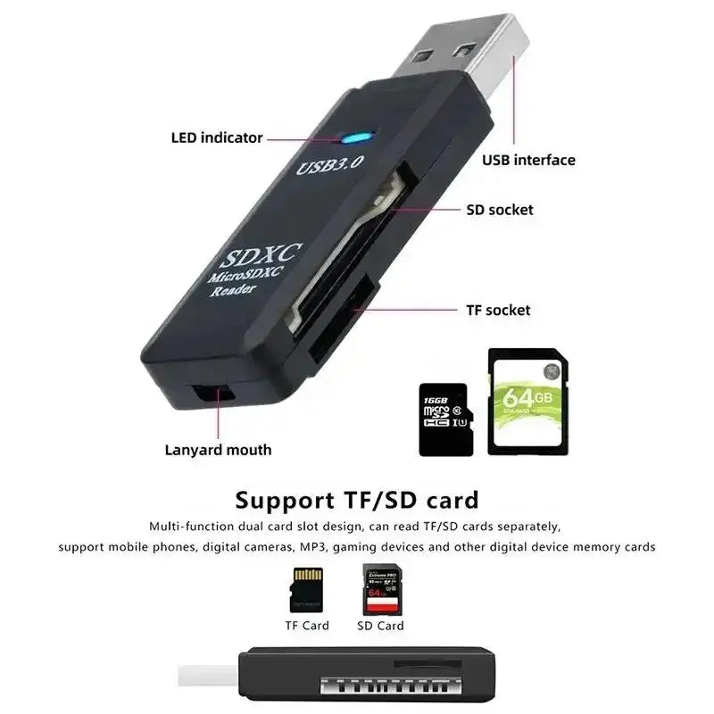 2-in-1 USB 3.0 High Speed Card Reader TF Memory Card Adapter Portable USB Flash Drive Design for PC Laptop Office Accessories