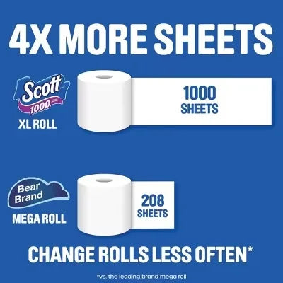 Bathroom Tissue 1000 Septic-Safe 1-Ply - 4 Rolls: 1000 Sheets Per Roll for Everyday Household Use