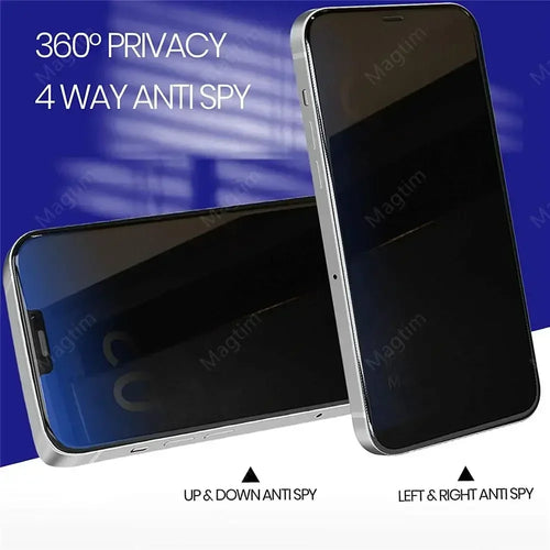 360 Degree Privacy Screen Protector For iPhone 17 16 15 14 13 12 11 Pro MAX XS Max Anti-Spy Screen Protector For iPhone 15 Plus