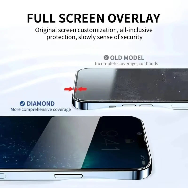 1-3Pcs Privacy Screen Protectors For iPhone 17 Pro Max 14 15 16 Plus 11 12 13 Mini 16e 17 Air Tempered Glass Anti-Spy Film