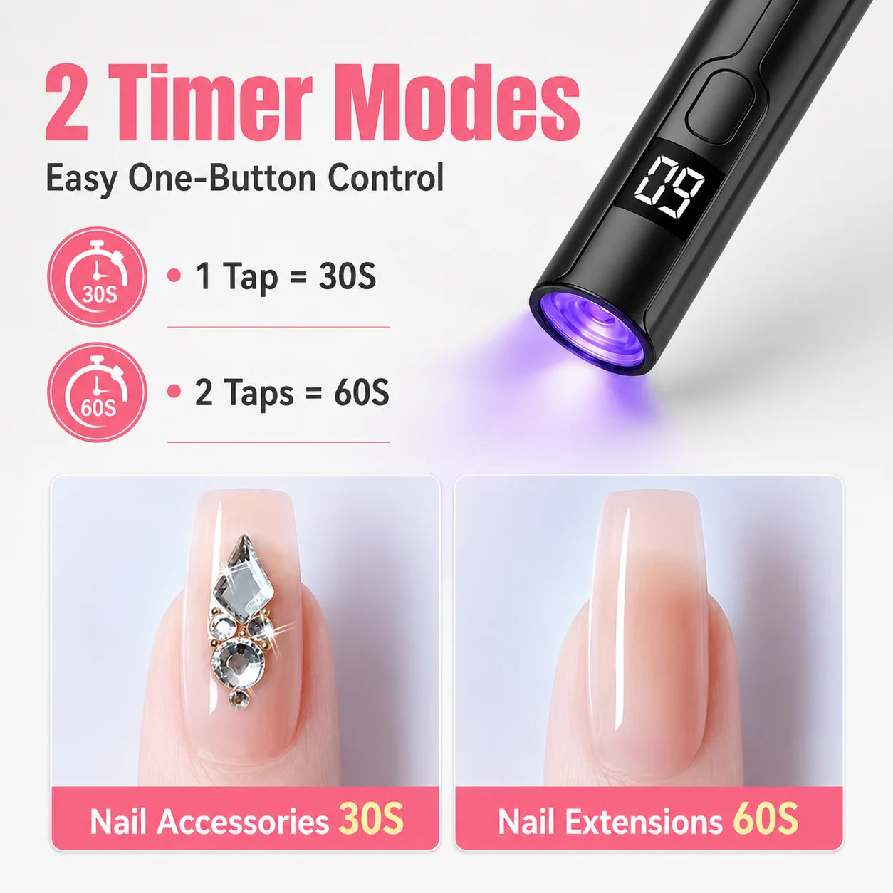 Rechargeable Mini UV LED Nail Lamp with Smart Display Portable Fast-Drying Nail Dryer Stand for Manicure Removable Desk UV Light