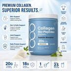 Collagen Bio Peptides Protein Powder 20g Collagen 18g Protein Per Serving Supports Skin Hair Nails Joint Wellness Unflavored