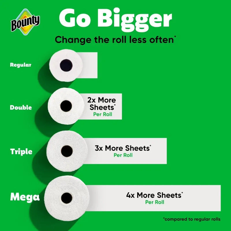 Bounty Paper Towels Select-A-Size Print, 2 Triple Rolls, 123 Sheets per Roll