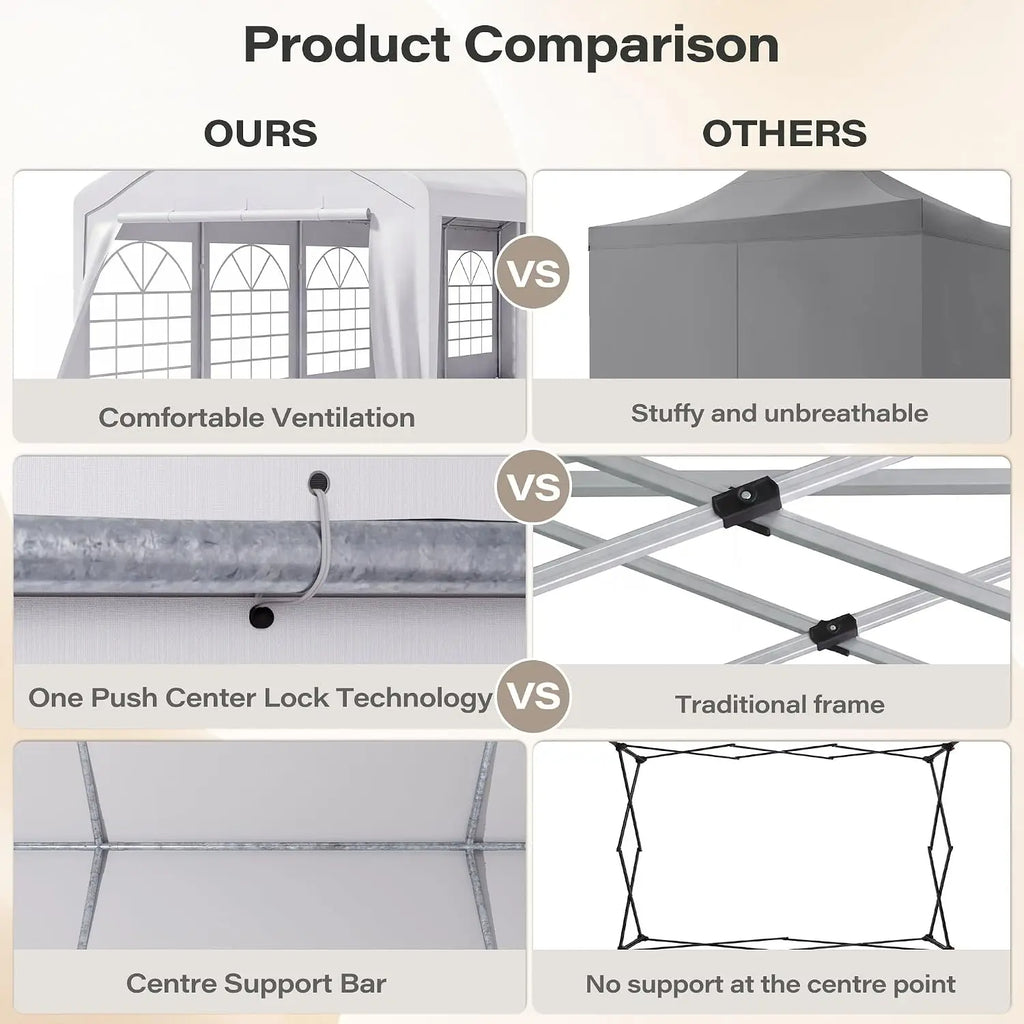 20x30 Party Tent, Heavy Duty Waterproof Canopy with Removable Sidewalls & Roll-Up Door, Large White Event Shelter, Customized