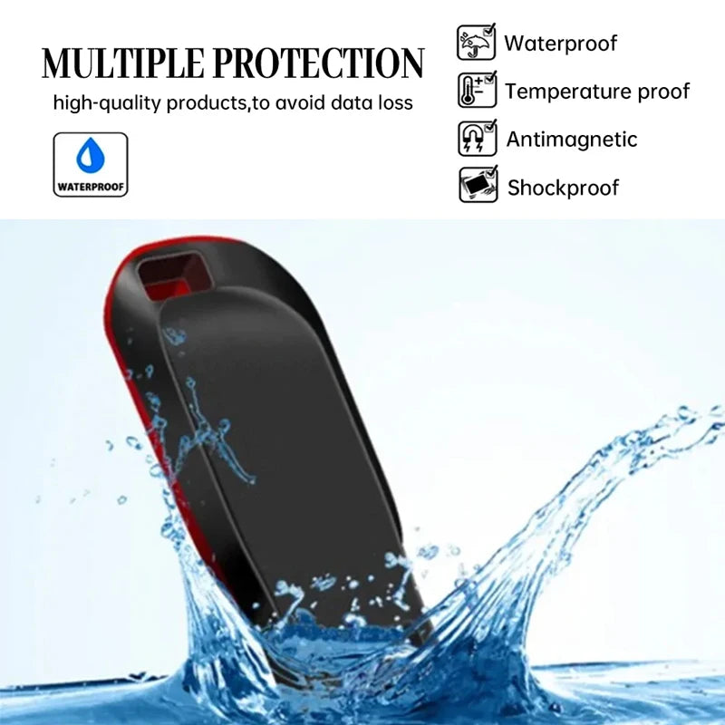 High Speed USB 2.0 Pendrive 64GB 32GB 16GB 8GB Memoria USB Memory Stick Pen Drive USB Flash Drives Waterproof U Disk 128GB 512GB