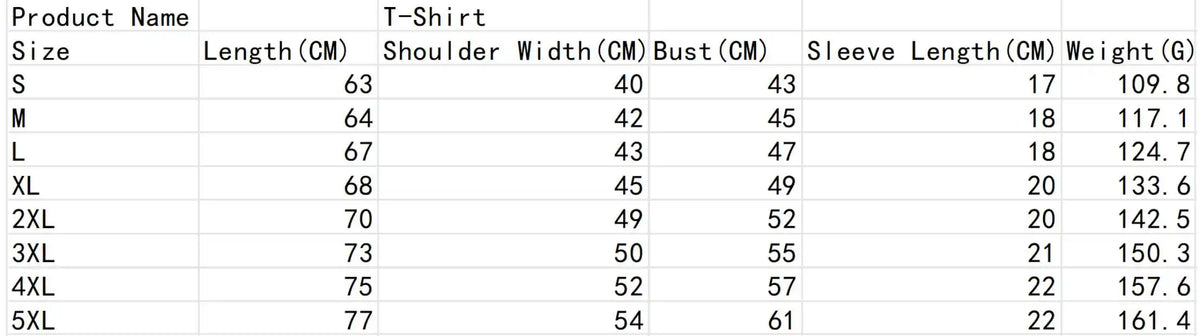 Men Glowing Jack‑o‑Lantern Pumpkin Print T‑Shirt Halloween Scary Face Crack Effect O‑Neck Short Sleeve Streetwear Tee Tops