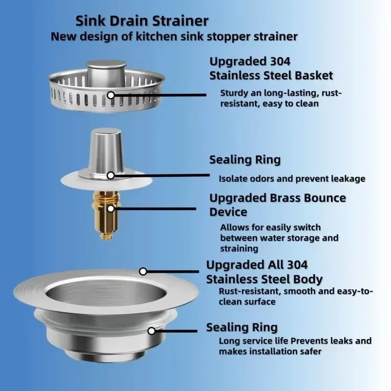 3 in 1 Kitchen Sink Drain Strainer Stainless Steel Pop-Up Sink Stopper Removable Sink Stopper Anti Clogging Sink Food Strainer