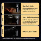 Halloween Projector Light 6 Patterns Mini LED Spooky Projection Lamp Bat Skull Ghost Spider Atmosphere Light Home Party Decor