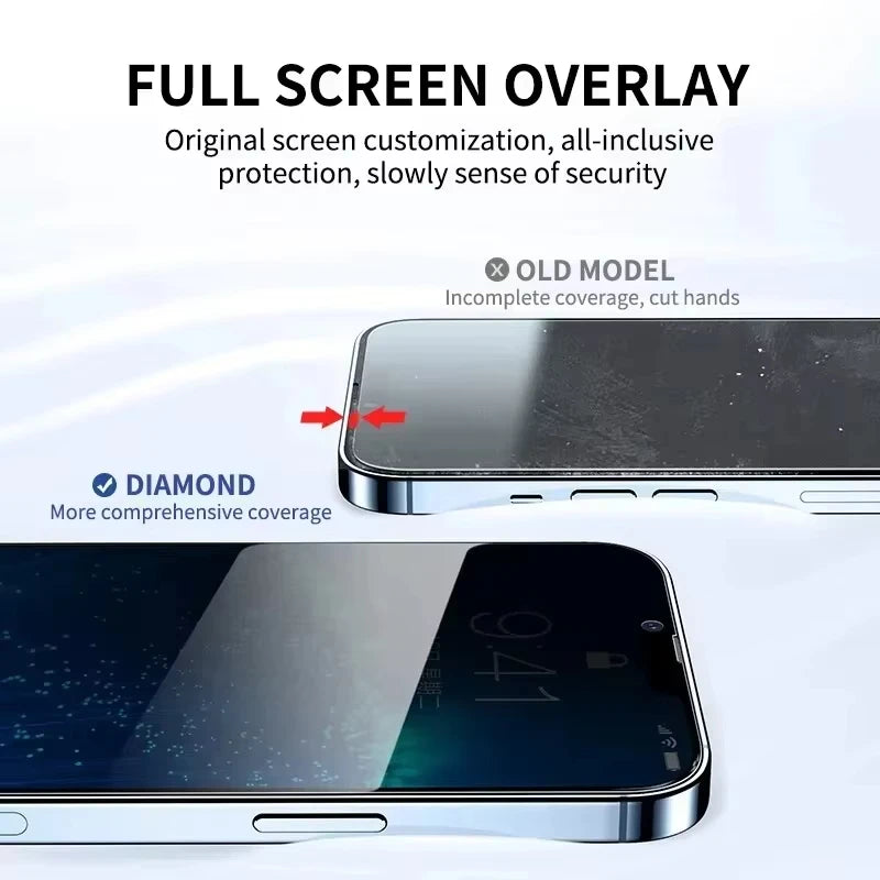 1-5PCS Full Cover Privacy Screen Protector For iPhone 17 Pro Max Air 16 17promax  iPhone17 Anti Spy Protective Tempered Glass