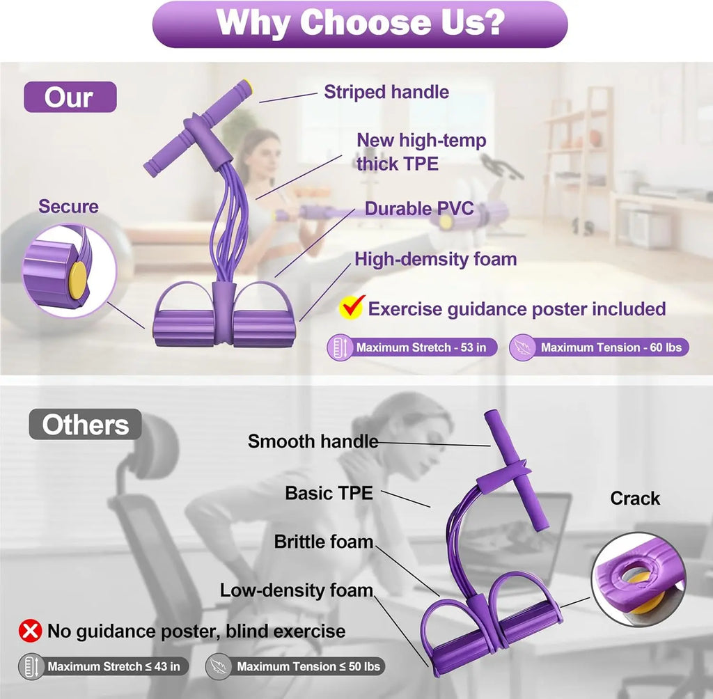 Pedal Resistance Band Tensioner Multi-Functional Household Gym Fitness Equipment Yoga Abdominal Strengthening Tension Rope